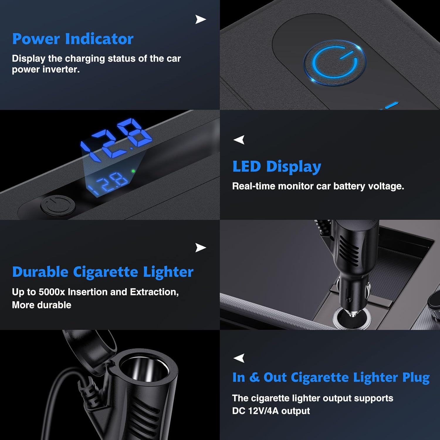 RoyPow 12V 220V Car Converter - 300W Inverter Transformer 2 Sockets and 4 USB Ports Voltage Converter, Quick Charge Car Charger with Cigarette Lighter Socket